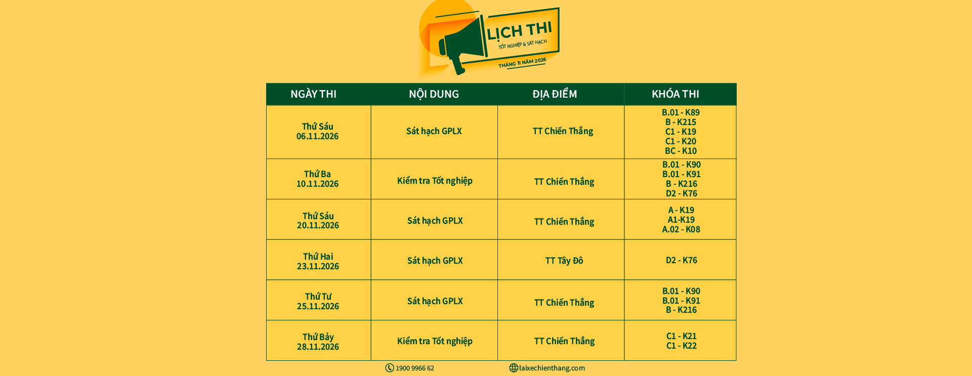 LỊCH THI TỐT NGHIỆP VÀ SÁT HẠCH TẠI LÁI XE CHIẾN THẮNG